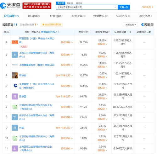 云计算服务企业驻云科技完成C轮融资，张江高科领投、阿里跟投