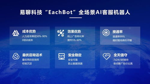 易聊科技 全新智能AI机器人，以思想驱动云计算技术服务革新