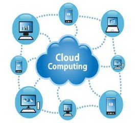 戴尔易安信技术总监张鸣专访 解密云计算的魔力与技术服务新视野